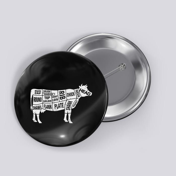 Cow Butcher S Beef Cuts Diagram Bbq Meat Cuts Button