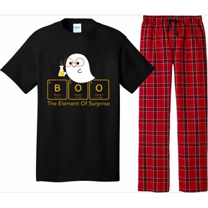 Chemistry Boo The Element Of Surprise Cute Chemist Halloween Pajama Set