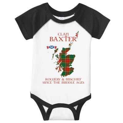 Clan Baxter Tartan Scotland Maps Saltire Lion Rampant Infant Baby Jersey Bodysuit