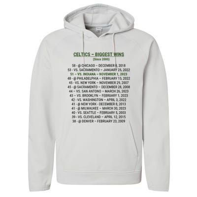 Celtics Biggest Wins Since 2000 Performance Fleece Hoodie