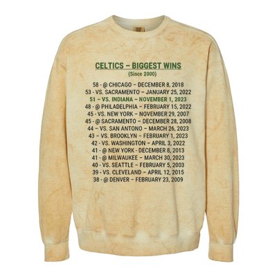 Celtics Biggest Wins Since 2000 Colorblast Crewneck Sweatshirt