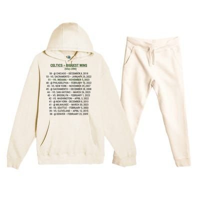 Celtics Biggest Wins Since 2000 Premium Hooded Sweatsuit Set