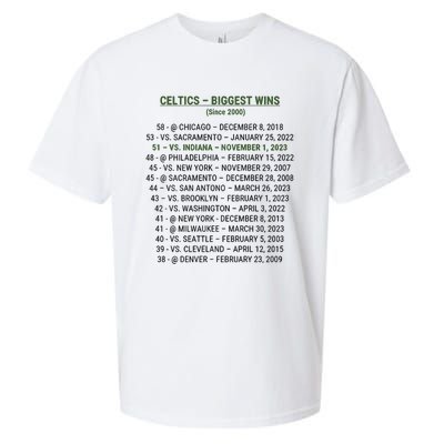 Celtics Biggest Wins Since 2000 Sueded Cloud Jersey T-Shirt