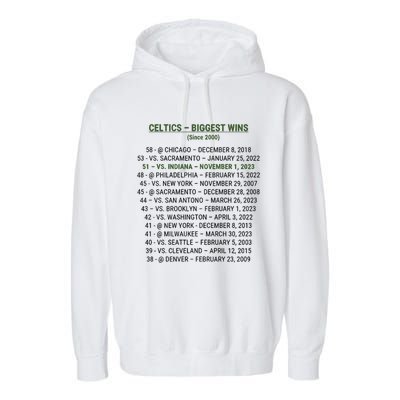 Celtics Biggest Wins Since 2000 Garment-Dyed Fleece Hoodie