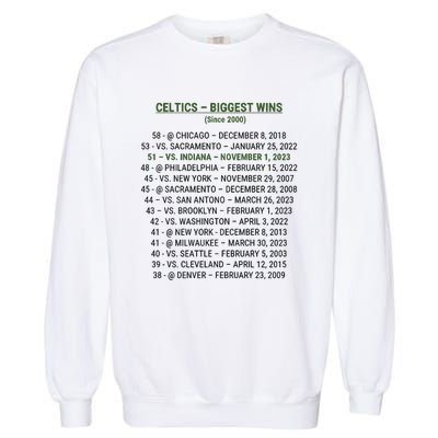 Celtics Biggest Wins Since 2000 Garment-Dyed Sweatshirt