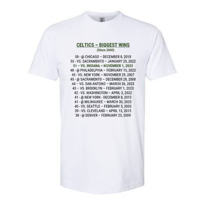 Celtics Biggest Wins Since 2000 Softstyle CVC T-Shirt