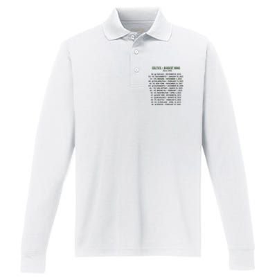 Celtics Biggest Wins Since 2000 Performance Long Sleeve Polo