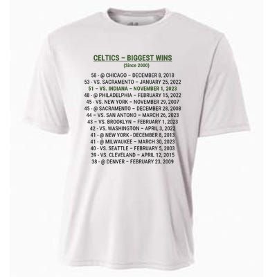 Celtics Biggest Wins Since 2000 Cooling Performance Crew T-Shirt