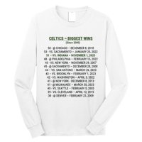 Celtics Biggest Wins Since 2000 Long Sleeve Shirt