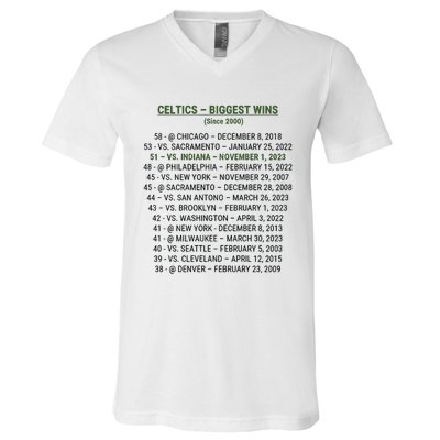 Celtics Biggest Wins Since 2000 V-Neck T-Shirt