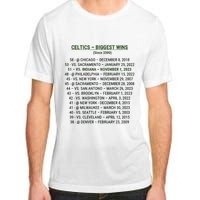 Celtics Biggest Wins Since 2000 Adult ChromaSoft Performance T-Shirt