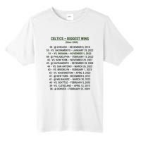 Celtics Biggest Wins Since 2000 Tall Fusion ChromaSoft Performance T-Shirt