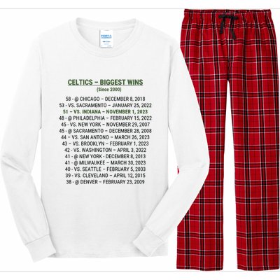 Celtics Biggest Wins Since 2000 Long Sleeve Pajama Set