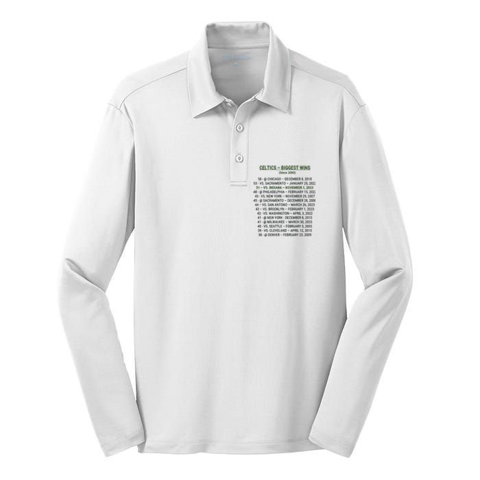 Celtics Biggest Wins Since 2000 Silk Touch Performance Long Sleeve Polo