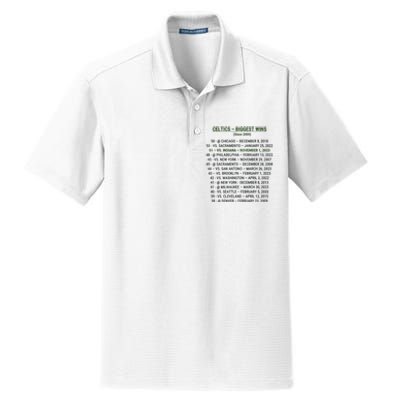 Celtics Biggest Wins Since 2000 Dry Zone Grid Polo