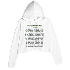 Celtics Biggest Wins Since 2000 Crop Fleece Hoodie