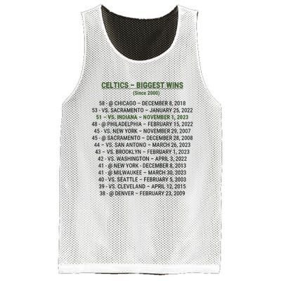 Celtics Biggest Wins Since 2000 Mesh Reversible Basketball Jersey Tank