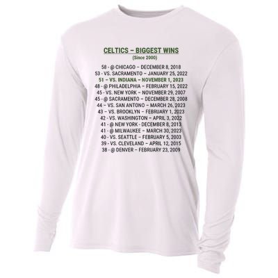 Celtics Biggest Wins Since 2000 Cooling Performance Long Sleeve Crew