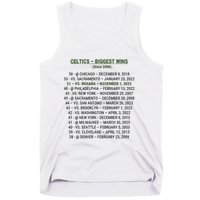 Celtics Biggest Wins Since 2000 Tank Top