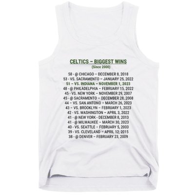 Celtics Biggest Wins Since 2000 Tank Top