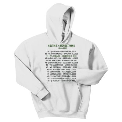 Celtics Biggest Wins Since 2000 Kids Hoodie