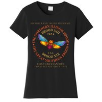 Cicada Brood Xiii Brood Xix 2024 Emergence Convergence Women's T-Shirt