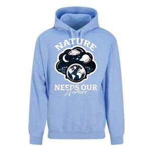 Climate Change Awareness Print Unisex Surf Hoodie