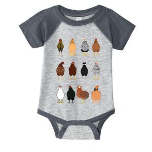 Cute Chicken Breeds Funny Chicken Infant Baby Jersey Bodysuit