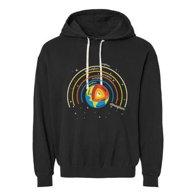 Classical Conversations Cycle 1 Earth Science Homeschool Garment-Dyed Fleece Hoodie
