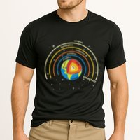 Classical Conversations Cycle 1 Earth Science Homeschool Performance Shirt