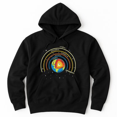 Classical Conversations Cycle 1 Earth Science Homeschool Hoodie