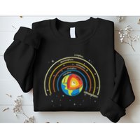 Classical Conversations Cycle 1 Earth Science Homeschool Sweatshirt
