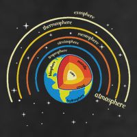 Classical Conversations Cycle 1 Earth Science Homeschool 15oz Campfire Ceramic Mug