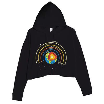 Classical Conversations Cycle 1 Earth Science Homeschool Crop Fleece Hoodie