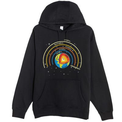 Classical Conversations Cycle 1 Earth Science Homeschool Premium Pullover Hoodie