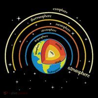 Classical Conversations Cycle 1 Earth Science Homeschool Bag