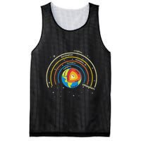 Classical Conversations Cycle 1 Earth Science Homeschool Mesh Reversible Basketball Jersey Tank