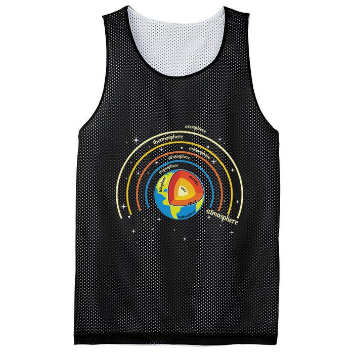 Classical Conversations Cycle 1 Earth Science Homeschool Mesh Reversible Basketball Jersey Tank