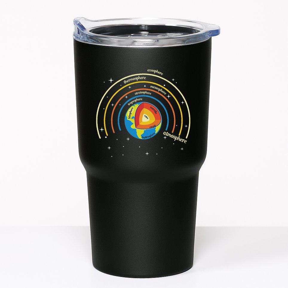 Classical Conversations Cycle 1 Earth Science Homeschool Tumbler