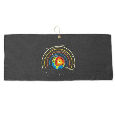 Classical Conversations Cycle 1 Earth Science Homeschool Large Microfiber Waffle Golf Towel