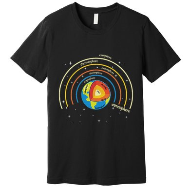 Classical Conversations Cycle 1 Earth Science Homeschool Premium T-Shirt