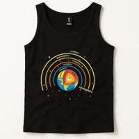 Classical Conversations Cycle 1 Earth Science Homeschool Tank Top