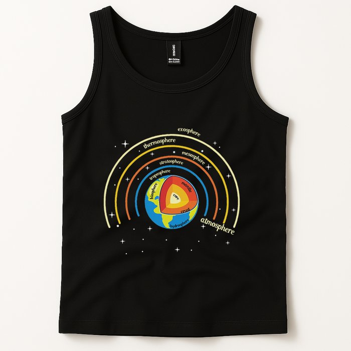 Classical Conversations Cycle 1 Earth Science Homeschool Tank Top
