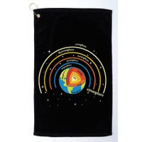 Classical Conversations Cycle 1 Earth Science Homeschool Golf Towel