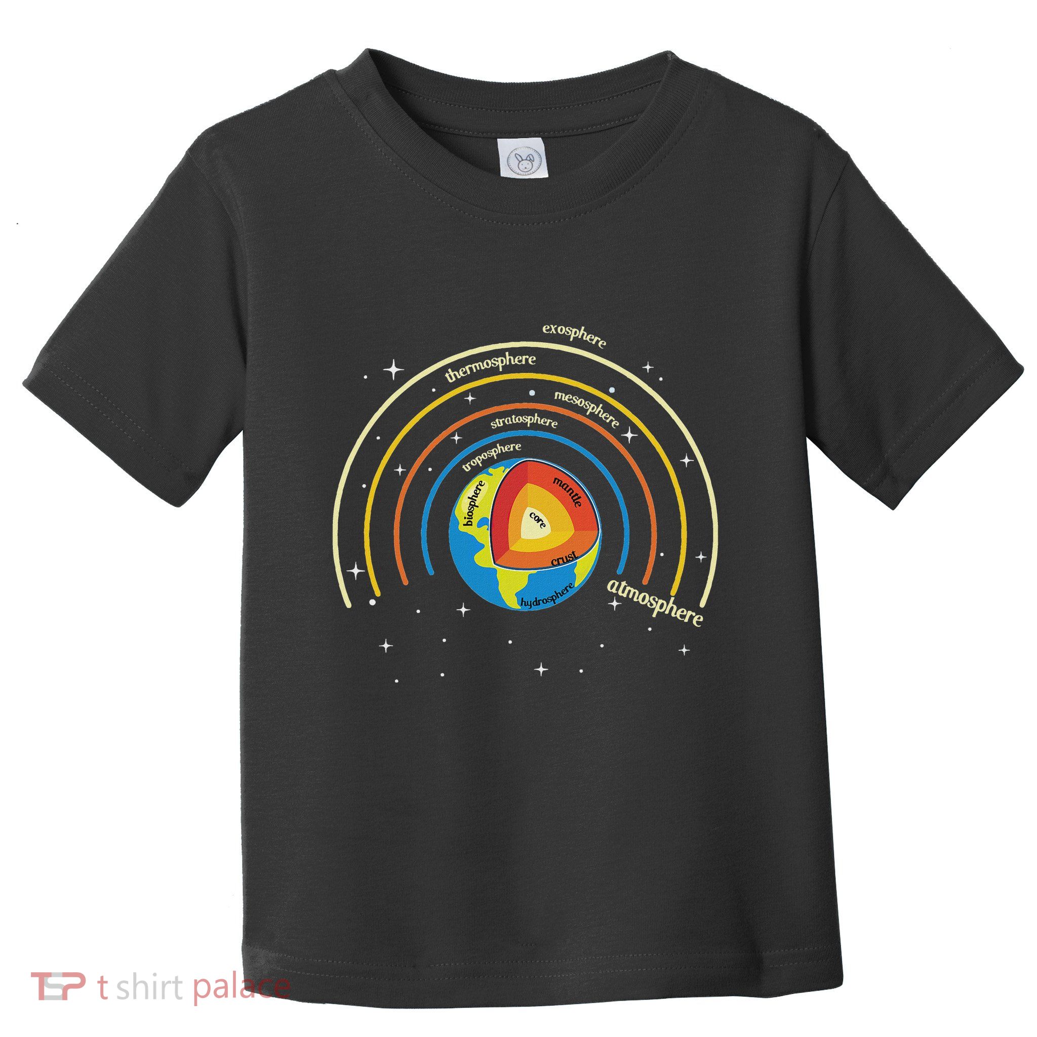 Classical Conversations Cycle 1 Earth Science Homeschool Toddler T-Shirt