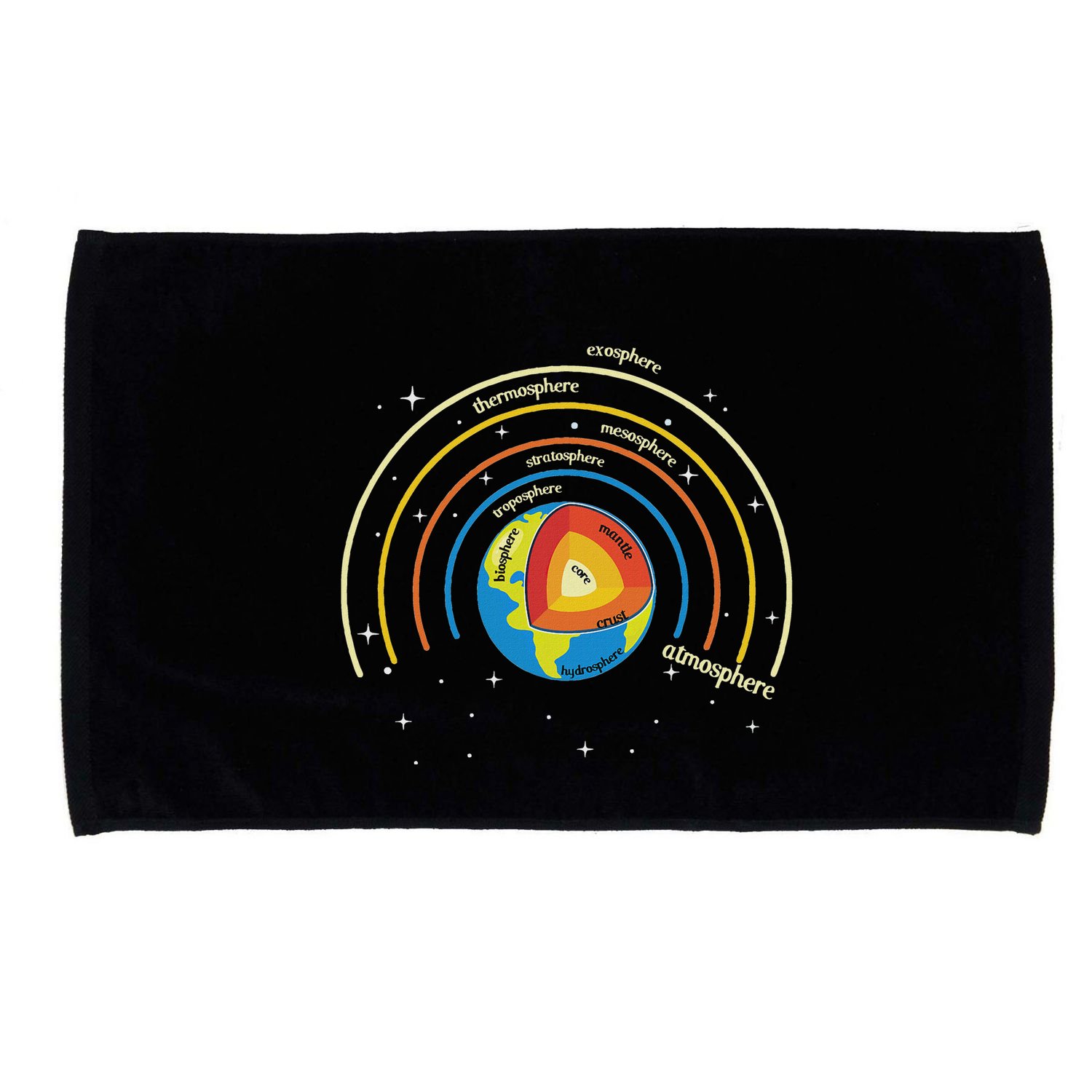 Classical Conversations Cycle 1 Earth Science Homeschool Microfiber Hand Towel