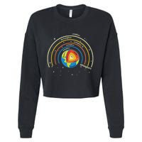 Classical Conversations Cycle 1 Earth Science Homeschool Cropped Pullover Crew