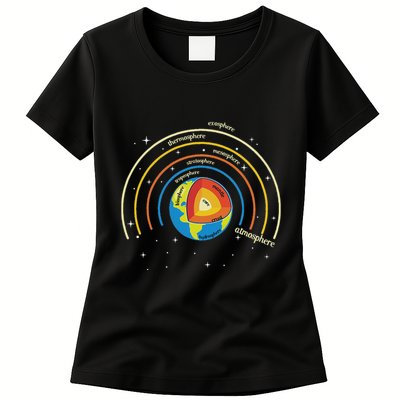 Classical Conversations Cycle 1 Earth Science Homeschool Womens T-Shirt