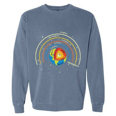 Classical Conversations Cycle 1 Earth Science Homeschool Garment-Dyed Sweatshirt