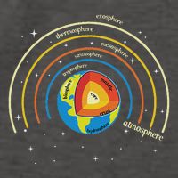 Classical Conversations Cycle 1 Earth Science Homeschool Vector Backpack